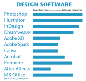 charles-davis-design-software